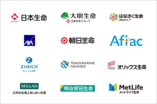 約40社※の保険会社の商品から比較・検討